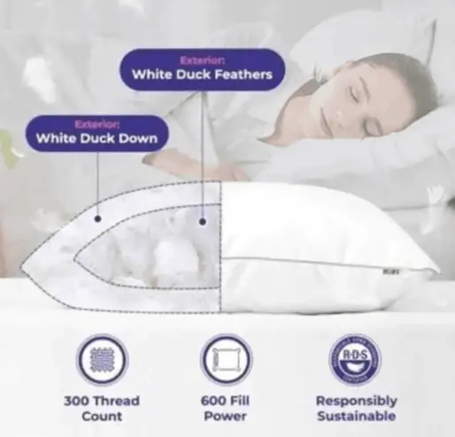 FluffCo Zen Pillow